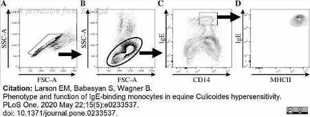 Bio-Rad MCA6393A647 image 1