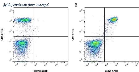 Bio-Rad MCA756SBB700 image 1