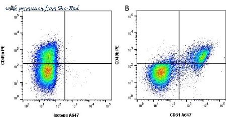 Bio-Rad MCA2588GA image 1