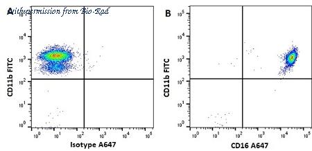 Bio-Rad MCA5665SBUV540 image 1