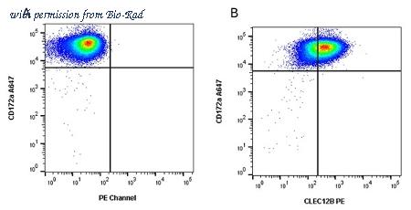 Bio-Rad MCA6446A647 image 1