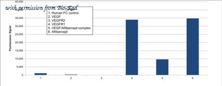 Bio-Rad TZA0141P image 1