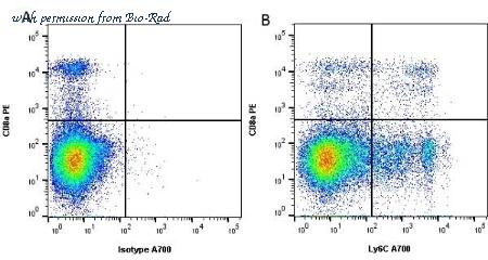 Bio-Rad MCA2389A488T image 1