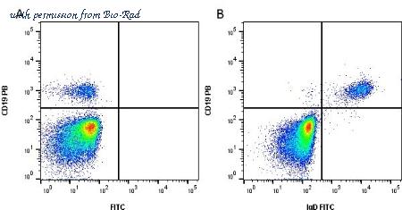 Bio-Rad STAR143F image 1