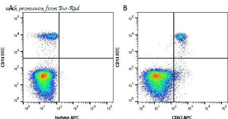 Bio-Rad MCA2142APC image 1