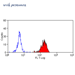 Bio-Rad MCA2659 image 1