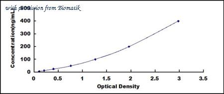 Biomatik EKU02264 image 1