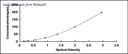 Biomatik EKU02463 image 1