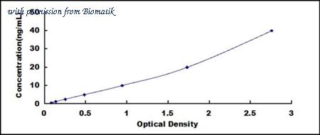 Biomatik EKU03299 image 1