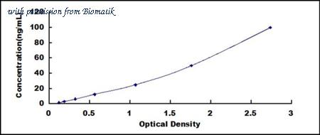 Biomatik EKU03595 image 1