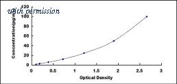 Biomatik EKU06766 image 1
