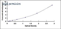 Biomatik EKU07205 image 1