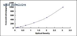 Biomatik EKU07258 image 1