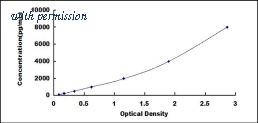 Biomatik EKU07504 image 1