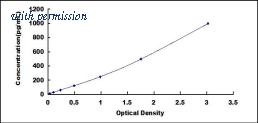 Biomatik EKU08092 image 1
