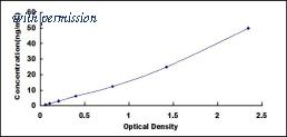 Biomatik EKU09022 image 1