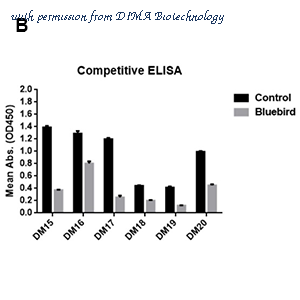 DIMA Biotechnology DME100019 image 3
