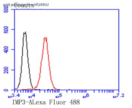 HUABIO EM1801-01 image 3