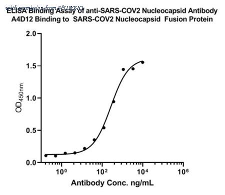 HUABIO EM1902-21 image 1