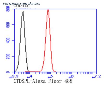 HUABIO ER1803-59 image 2