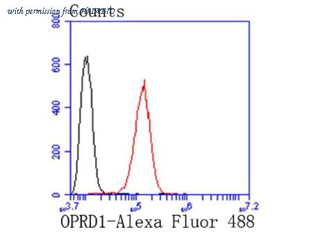 HUABIO ET1611-92 image 2