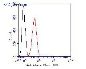 HUABIO ET7109-69 image 3