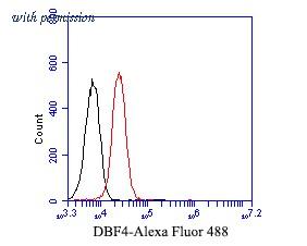 HUABIO ET7110-31 image 2