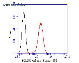 HUABIO ET7110-99 image 3