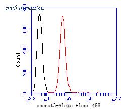 HUABIO HA500130 image 2