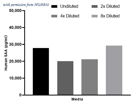 HUABIO HA601334 image 2