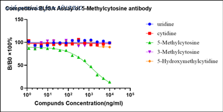 HUABIO HA601350 image 2