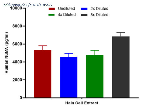 HUABIO HA601357B image 2