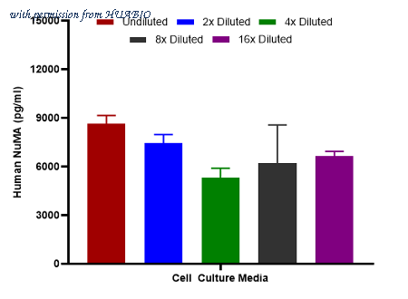 HUABIO HA601357B image 3