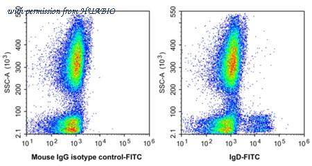 HUABIO HA601526F image 1