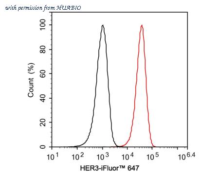 HUABIO HA720181F image 2