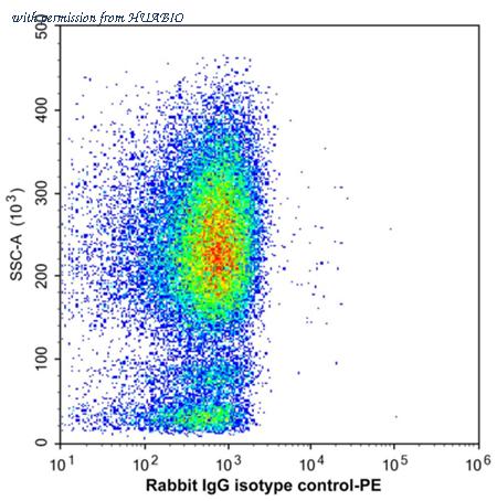 HUABIO HA720192F image 1