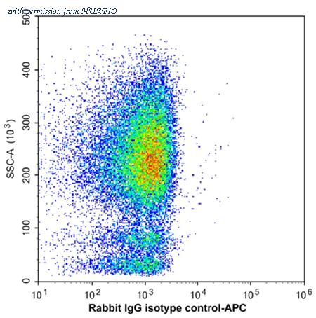 HUABIO HA720193F image 1