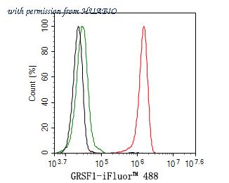 HUABIO HA721014 image 3