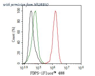 HUABIO HA721031 image 3