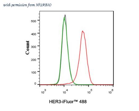 HUABIO HA721135 image 1