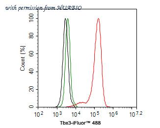 HUABIO HA721184 image 2