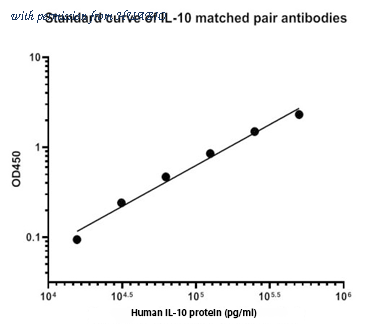 HUABIO HA721237 image 1