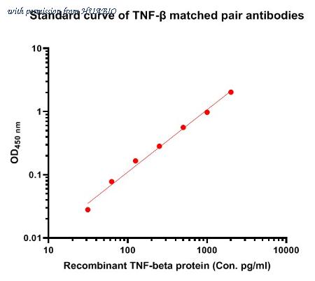HUABIO HA721242 image 1