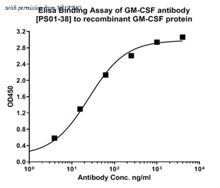 HUABIO HA721289 image 1