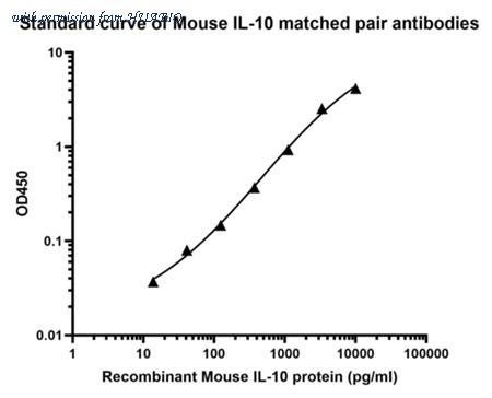 HUABIO HA721517 image 1