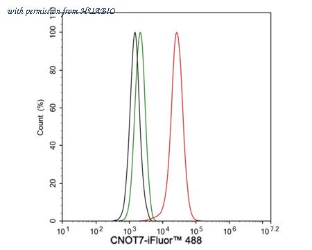 HUABIO HA721861 image 3