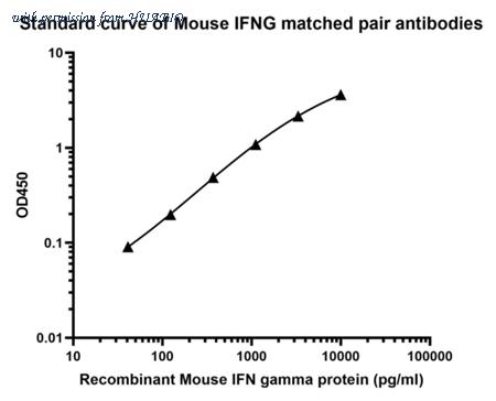 HUABIO HA721956 image 1