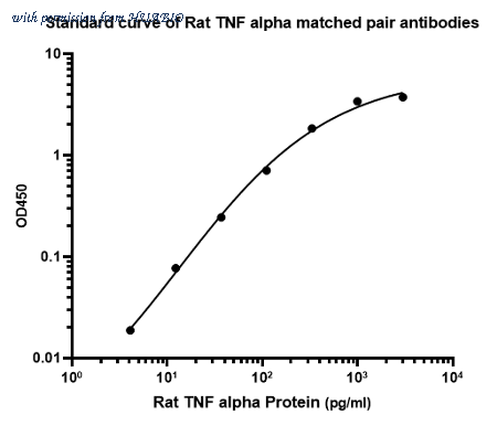 HUABIO HA721975 image 1