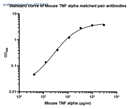 HUABIO HA721975 image 2