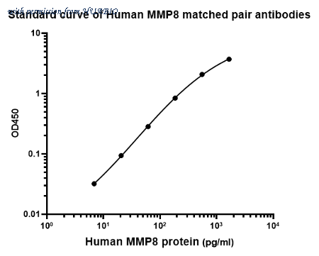 HUABIO HA721979 image 1